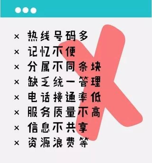 政策咨询、举报投诉、反映问题?……以后再也