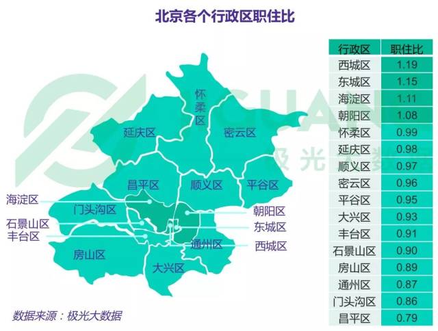 2021西城区人口_2021微信头像(3)