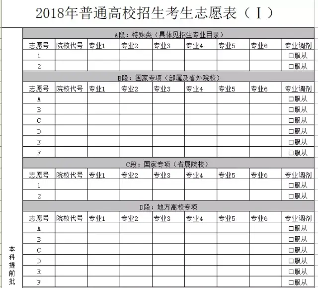 2018甘肃高考志愿填报权威解读!