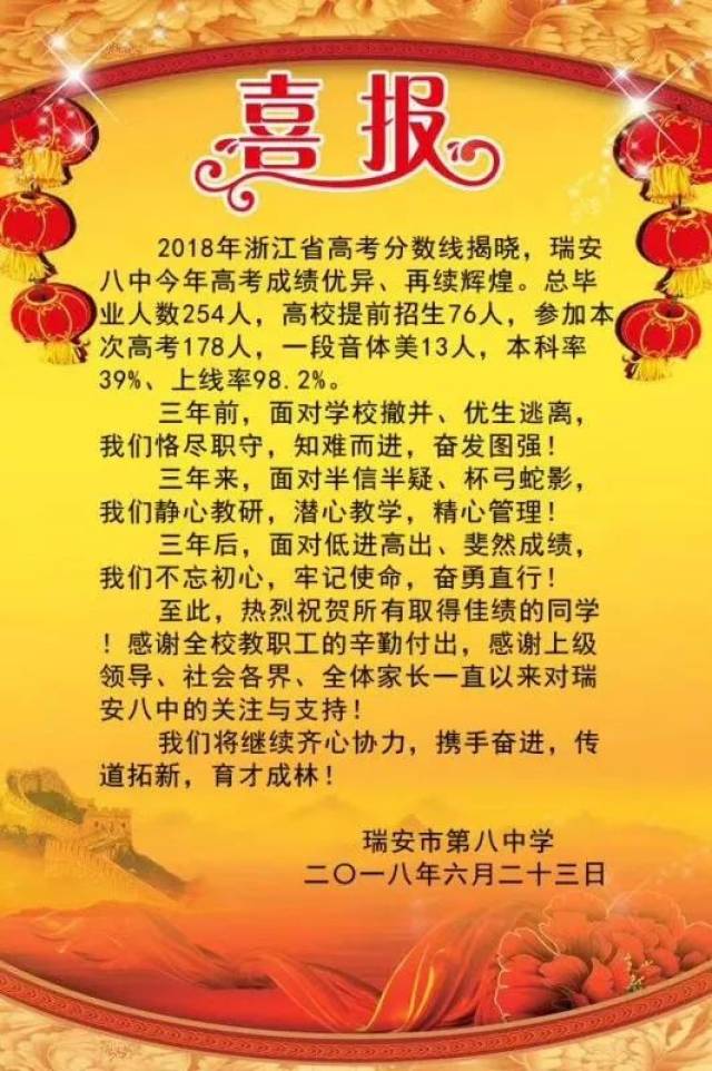 瑞安中学,新纪元高中,瑞安二中…瑞安的高考成绩单来了!