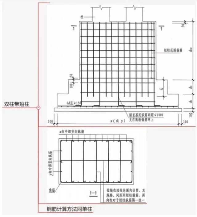 双柱型独立基础钢筋标注及配筋构造和计算