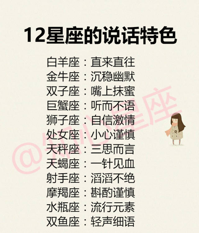 12星座分手之后,12星座在感情中最大的缺点