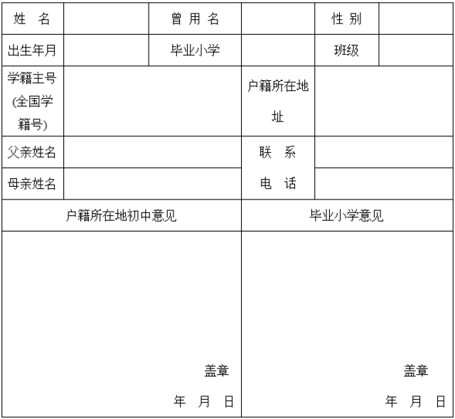 学校:具体由各地点中考通知父母:初中居住证,户口本,父母身份证材料携带五年模拟三年图片