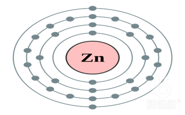 补充锌元素