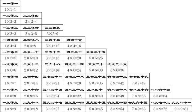 口算,速算,每天练一练,口算能力能翻倍,不用请名师