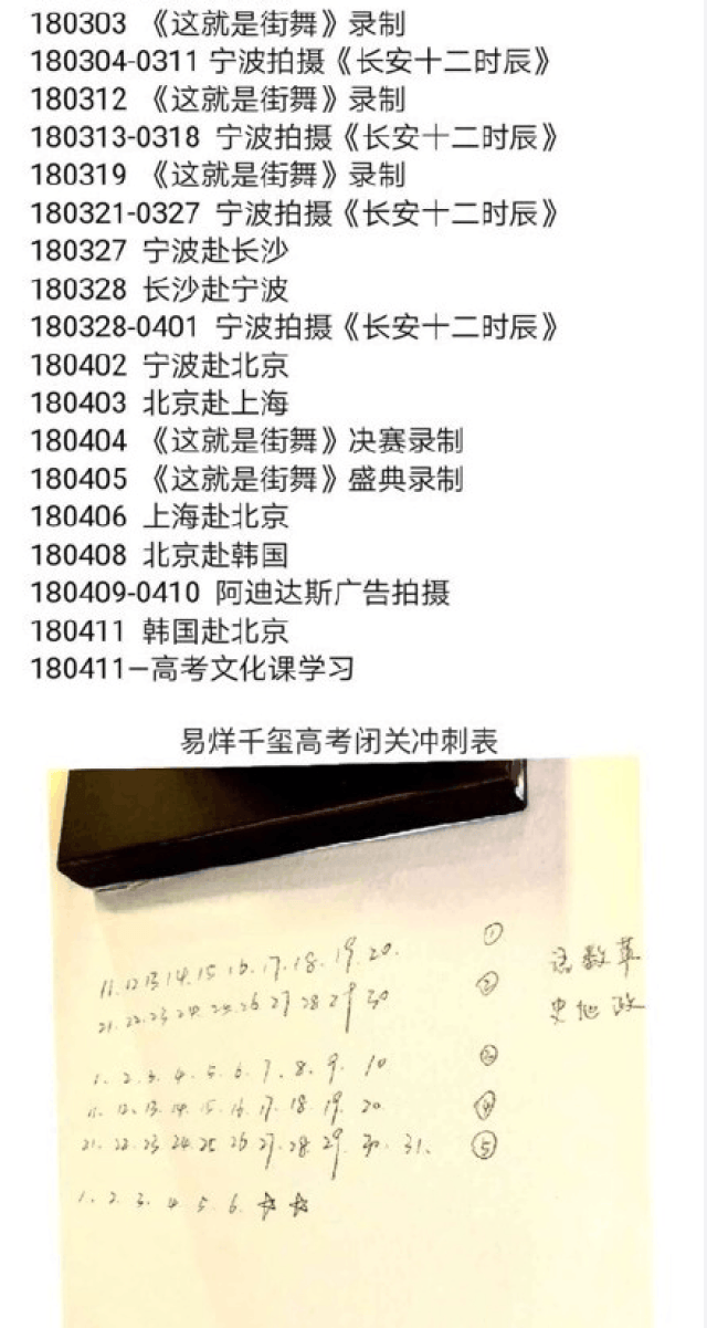 易烊千玺高考分数出炉,仅用57天备考,高出艺考分数线132分!