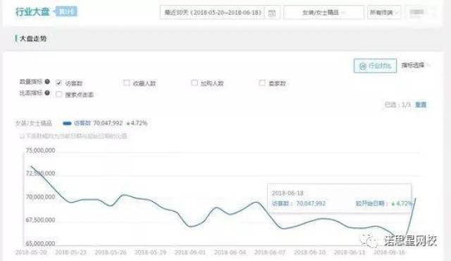 【热点集】拼多多黄峥的十月围城;618悬案