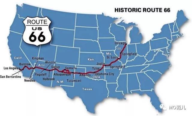 66号公路曾是通往美国西部的主要通道,对沿途地区的经济帮助极大.图片
