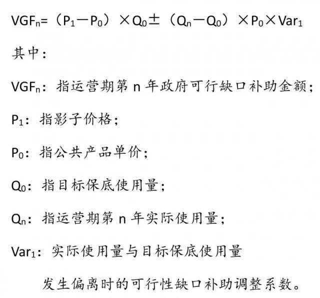 具体的公式如下