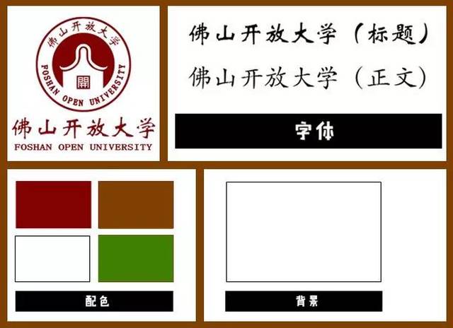 统一 举个栗子:由佛山开放大学的logo形成ppt模板的视觉规范(如下图)
