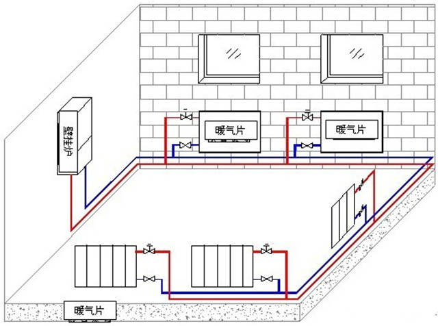 暖气片热水管被堵的原因及解决办法