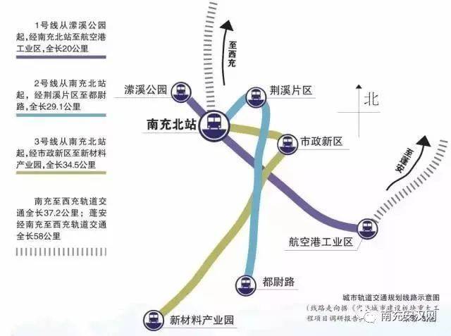 权威部门回复,南充轻轨开建时间(附轨道规划线路示意图)