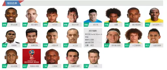 2026年世界杯亚洲区预选赛最新积分2026世界杯全攻略 - 赛程直播 投注预测 最新资讯榜：日本领先群雄