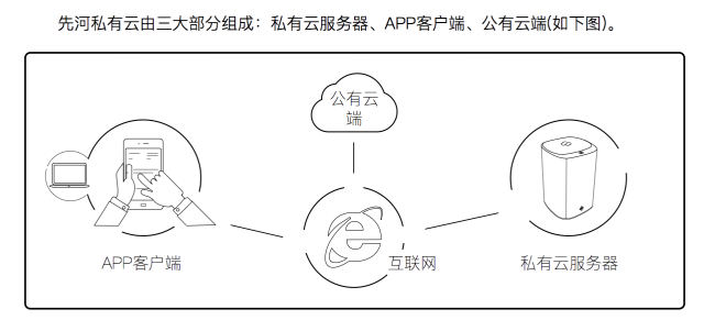 HASH GAME - Online Skill Game ET 300IPFS网络核心代币是哪一种？