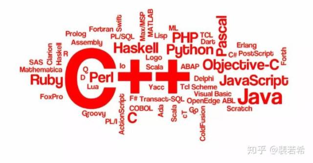 【软件工程/程序设计语言】ccf国际学术会议和期刊推荐目录名单