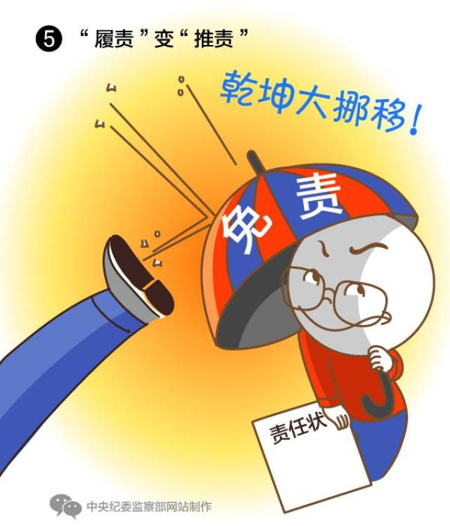 给形式主义,官僚主义画个像