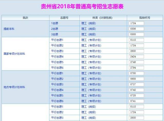 贵州高考志愿填报系统操作指南,明天开始填报志愿,参照学习!