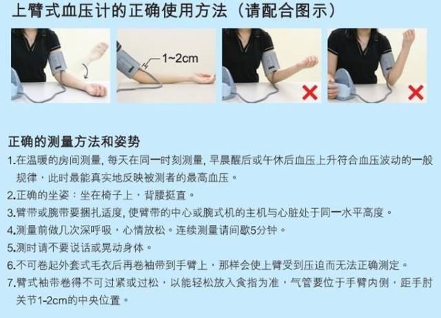 家用血压计的正确使用方法 为了操作简便性和准确性,家庭监测血压最