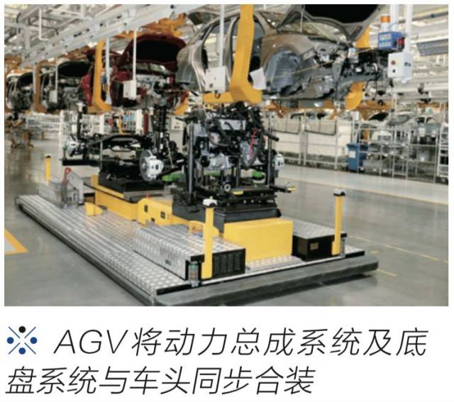 宝沃汽车到底怎么样?深入探访宝沃北京智能工厂!