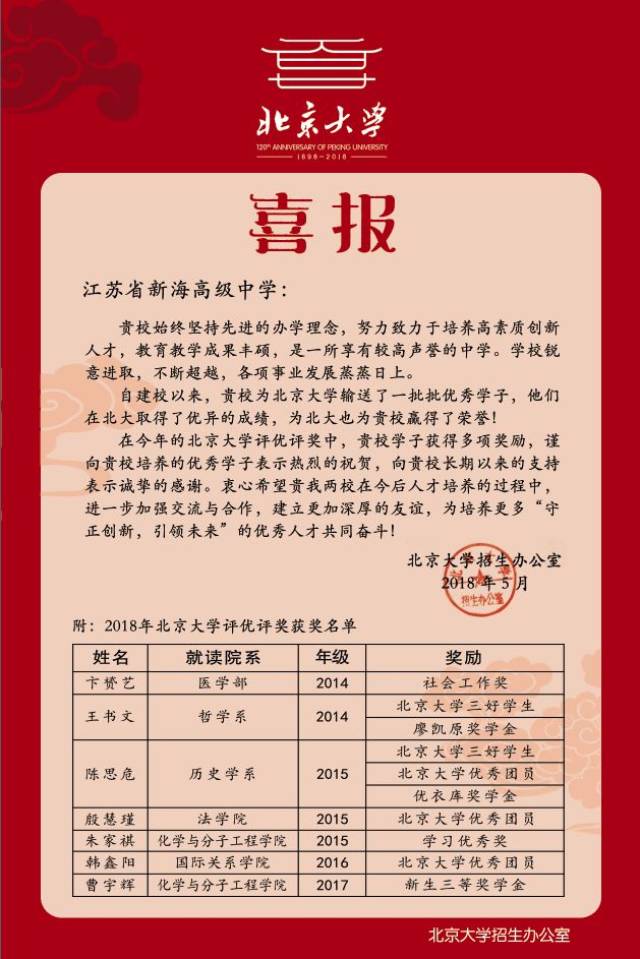 来自北京大学的喜报