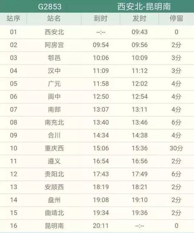 志愿报完以后怎么看自己报没报上??
