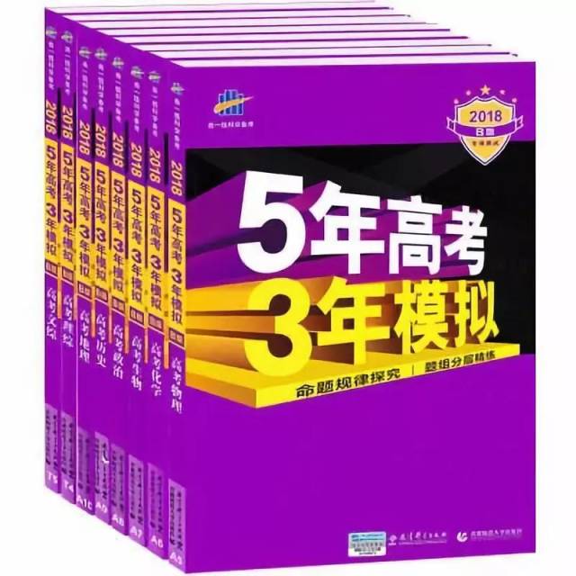 易烊千玺高考成绩公布! 高出分数线132分! 明星高考成绩大曝