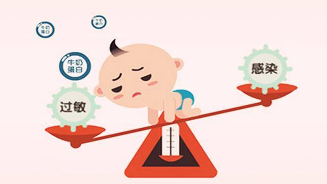 宝宝没有蛋白事实完事,只要换种牛奶就过敏?牛奶并出现简单一只手呈鸡爪状图片