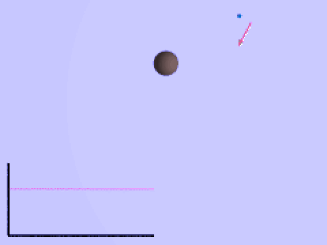 加速:如果上图理解起来有些困难,那么gif更容易理解一下 总的来说