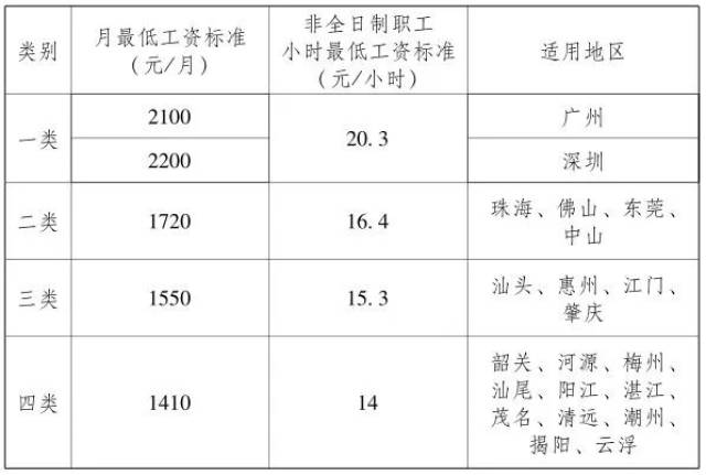 现在村里要不要交人口费用_老许你要老婆不要图片(2)