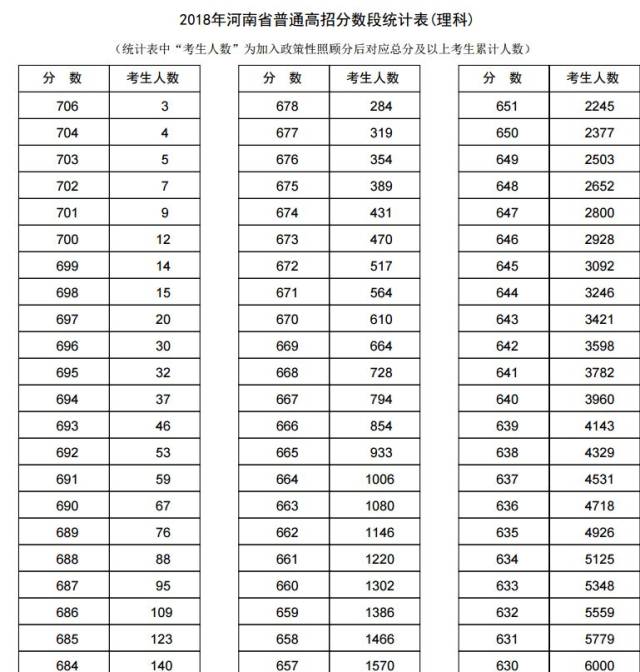 东莞市人口2018总人数_东莞市地图