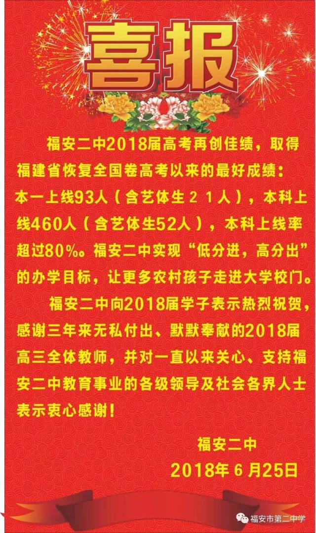 寿宁县第一中学 二0一八年六月二十五日 来源:宁德晚报 宁德一中福安