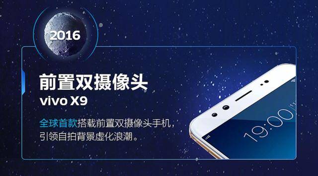 回顾vivo科技成长之路：引发无限遐想