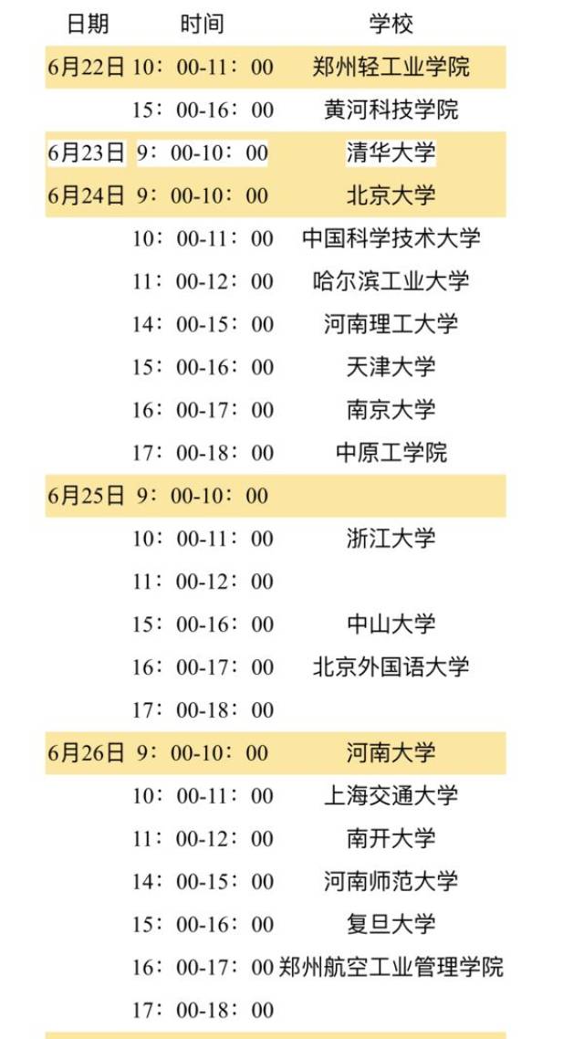 2018河南高考,700分以上12人,过一本线12.3万人、过二本线