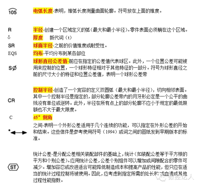 机械图纸中常见的符号及意义