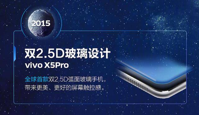 回顾vivo科技成长之路：引发无限遐想