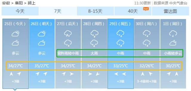 【关注:
