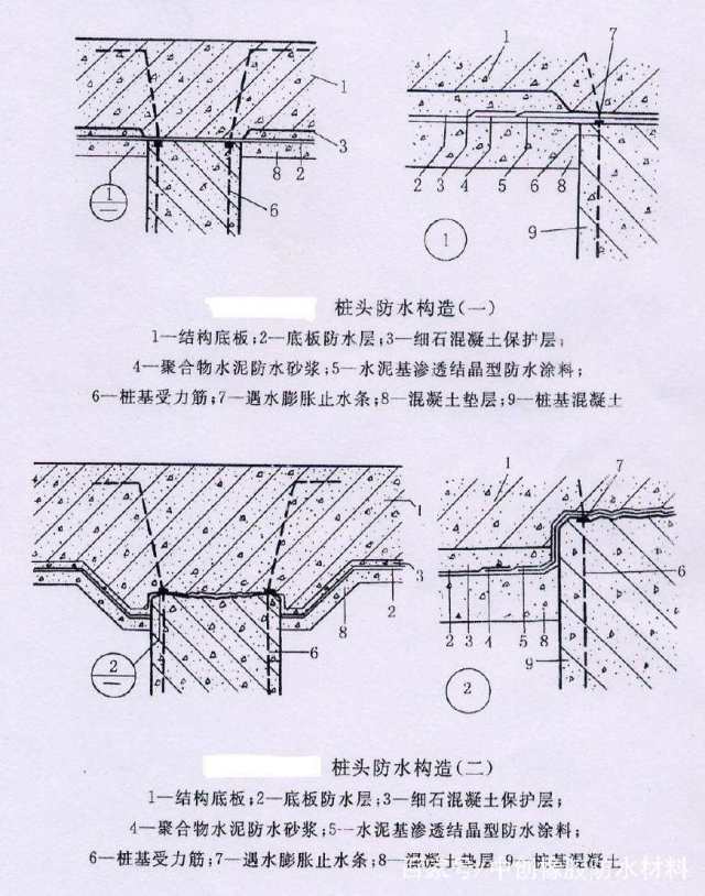 接下来我们说说衡水中创遇水膨胀止水条施工安装使用方法,主要有四种