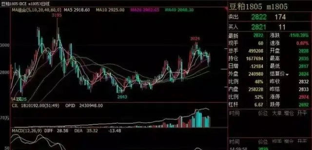 热门PG电子- 百家乐- 彩票- 麻将糊了- PG电子试玩游戏交易网站平台大盘点