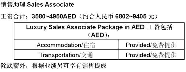 出国很烧钱?进了阿布扎比免税店,天天赚钱!