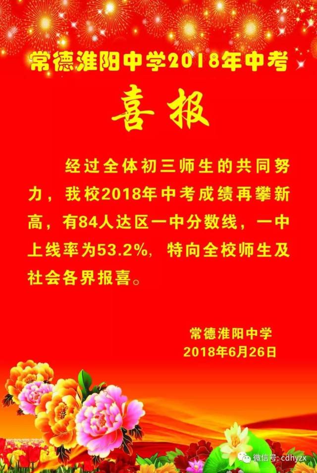 【中考喜报】淮阳中学2018年中考再攀新高!