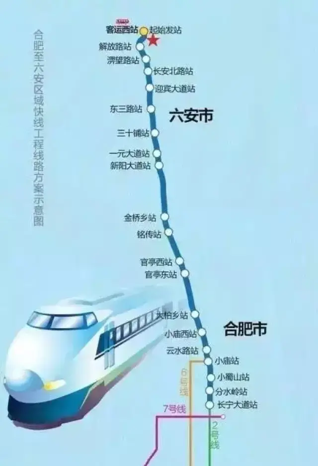 合六城际铁路等 已被列入 六安市交通运输"十三五"发展规划 轻轨站点