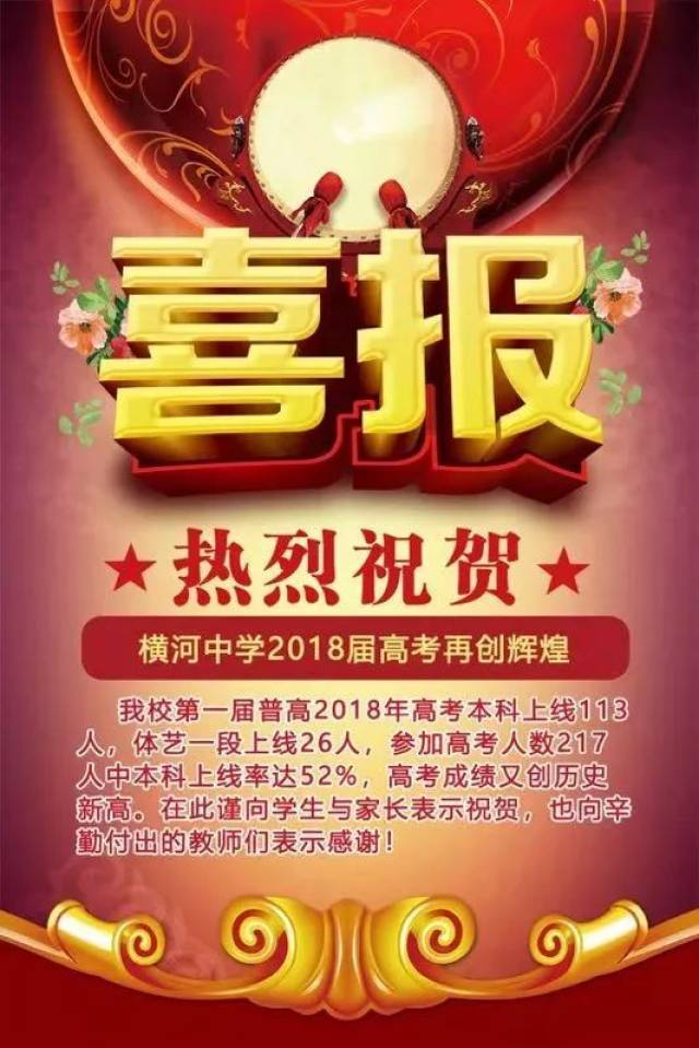 喜报|2018年高考喜报频传,慈溪高考再创新辉煌