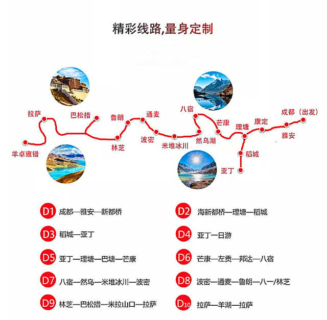 旅游线路定制