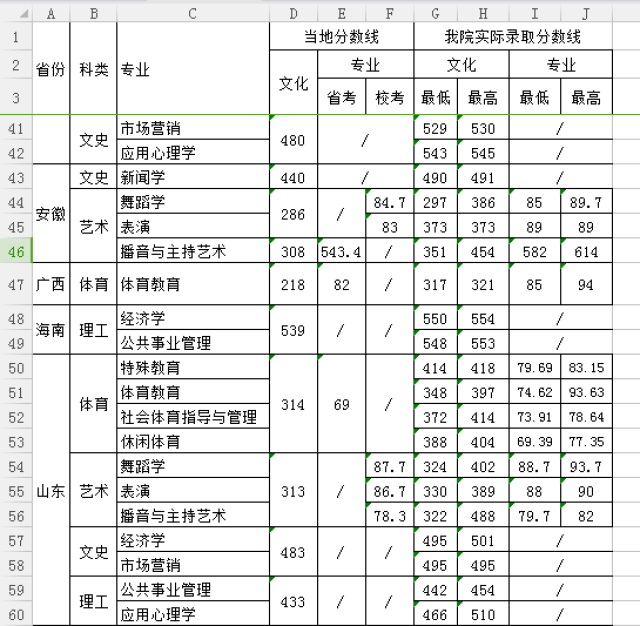国家体育总局社会体育指体育比赛直播_足球_波胆_买球_篮球_电竞_在线投注导中心