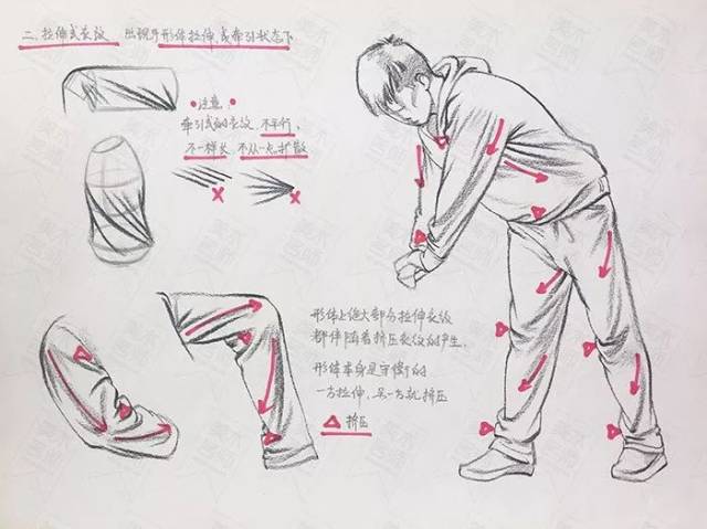 清楚地展示给学生,并于17年公开网络,这一批教学课件得到了广大画室