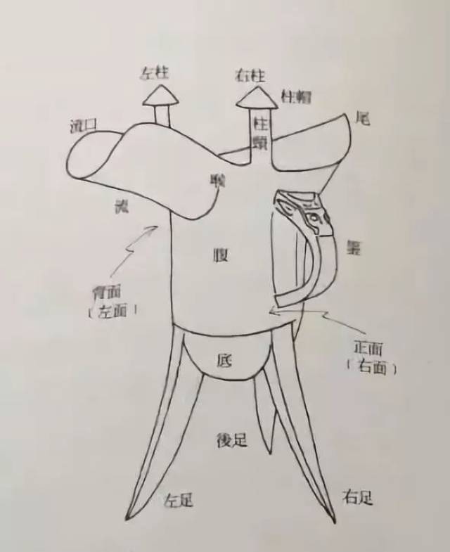 爵有故事,你有酒吗?