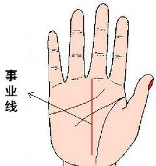 苦命之人的手相,劳碌一生,难享清福