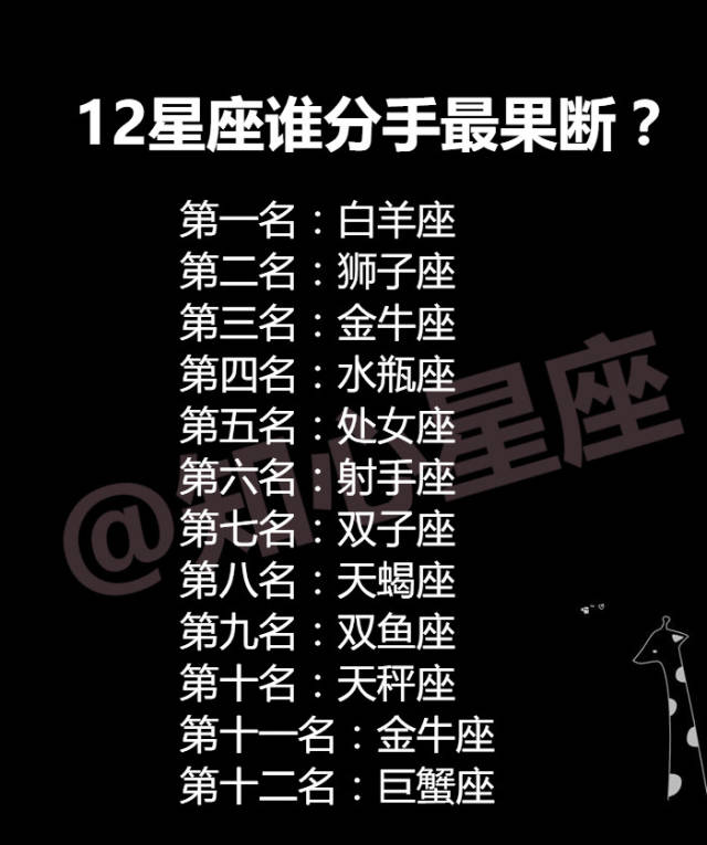 12星座拒绝别人的方式,水瓶座:嗯嗯嗯的敷衍你