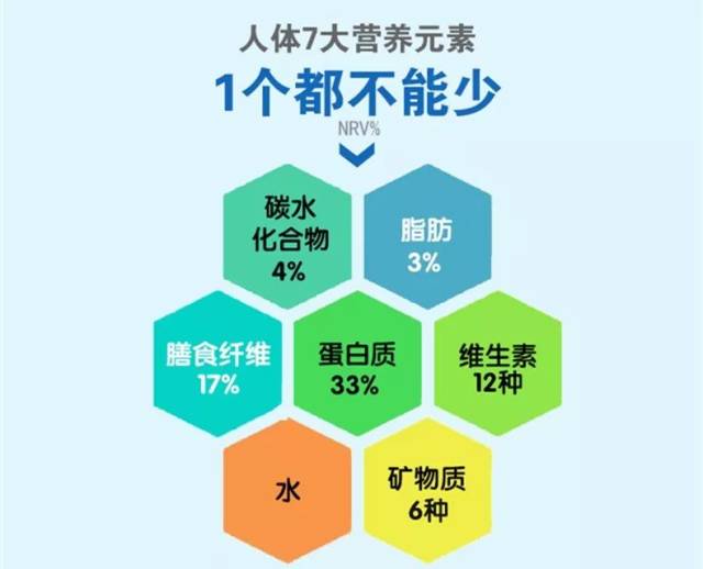 其中含5g的营养,海参价值相当于4kg燕窝,或5kg新鲜多肽,或2.火龙果与螃蟹图片
