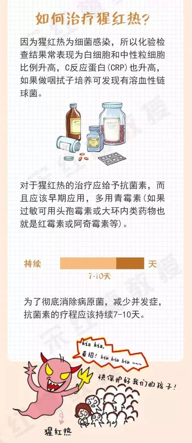 疾控中心紧急提醒:猩红热染病率上升90.51%!